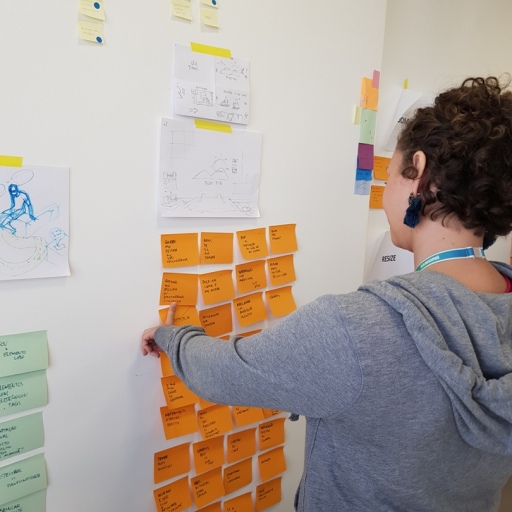 Shot from an ideation session.