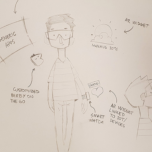 AR experience sketch on an ideation session.